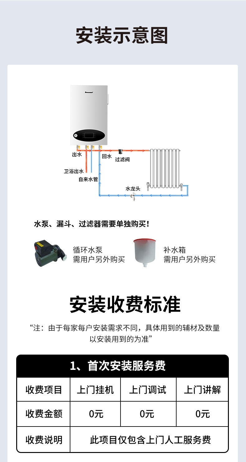 燃?xì)獗趻鞝t