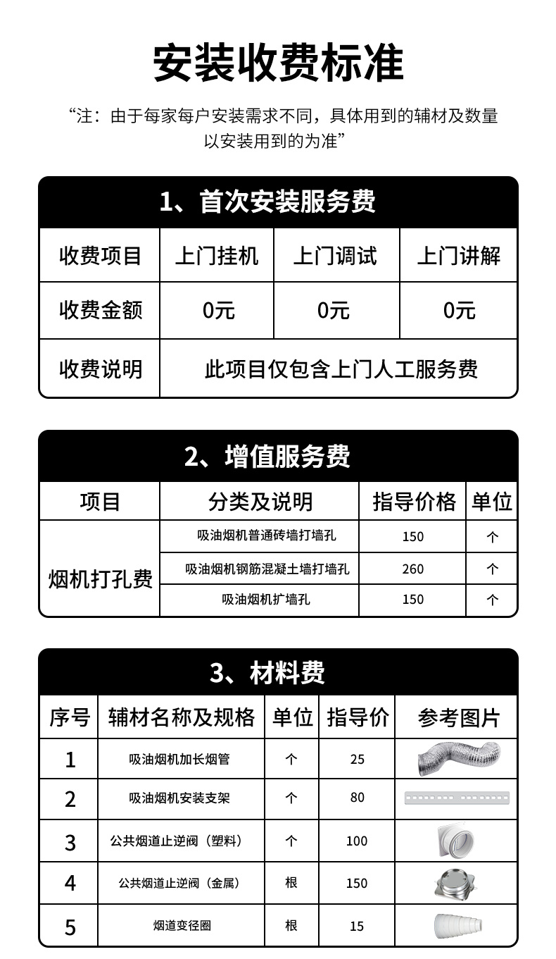 貝姆油煙機(jī)