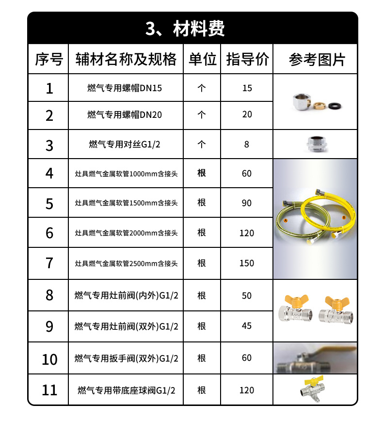 貝姆燃氣灶