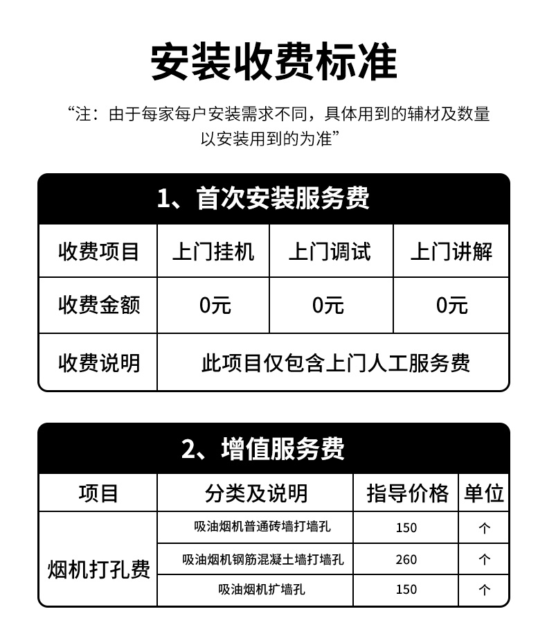 貝姆油煙機(jī)