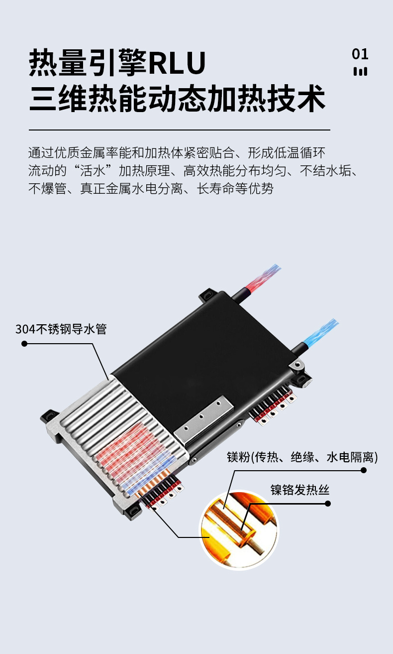 燃?xì)獗趻鞝t