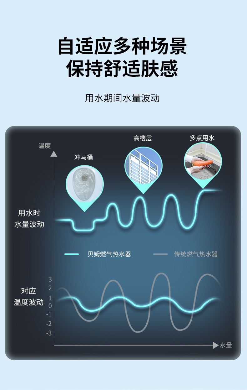 廣東貝姆熱能科技