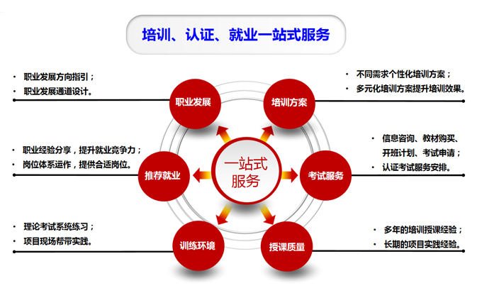 鍥剧墖鍚嶇О