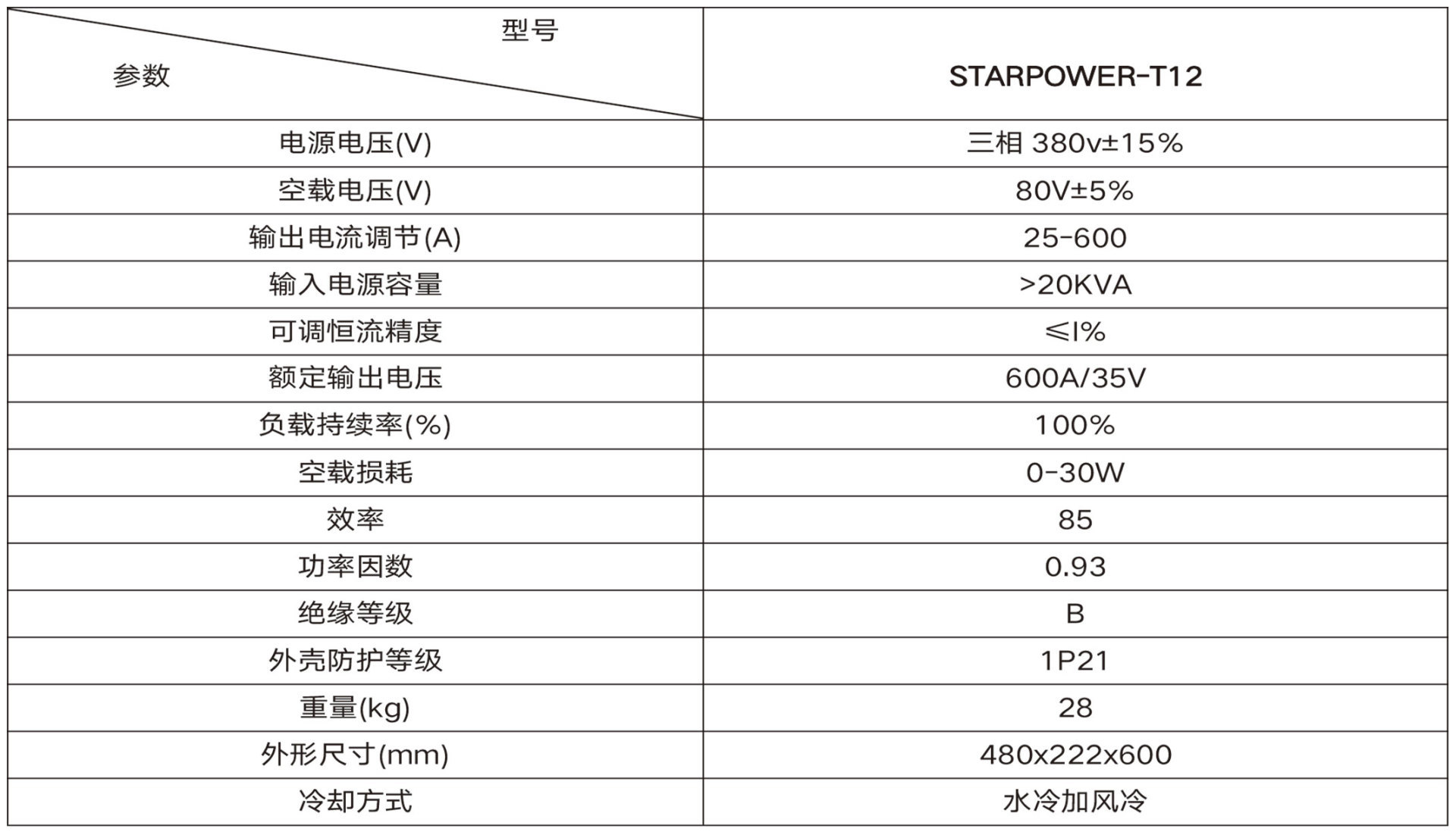 STARPOWER-T12系列真空鍍弧電源(600A)