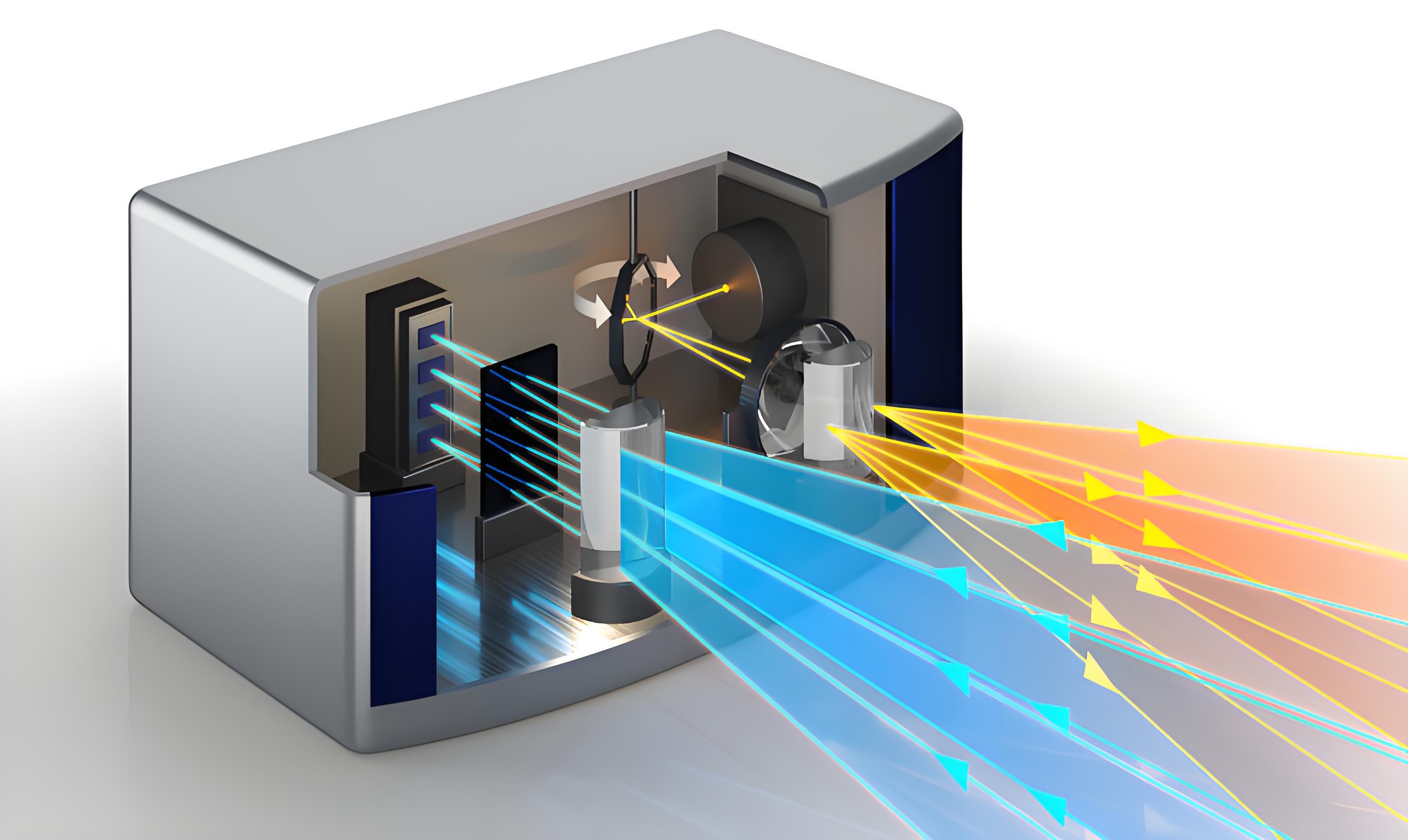 Top Ten Headhunting Companies in the LiDAR Industry