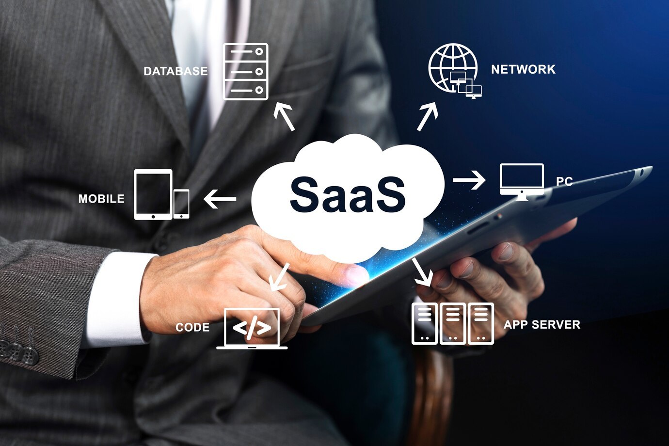  Top 10 SaaS-Software-Headhunter-Unternehmen 2025 