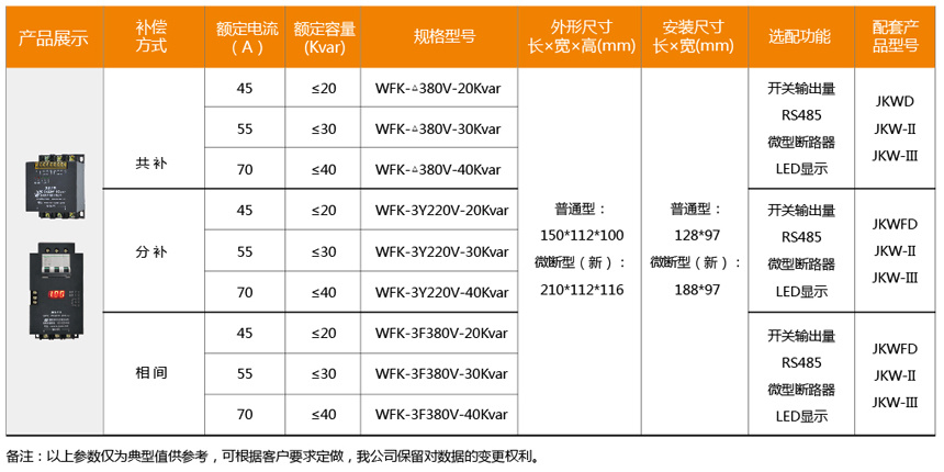 低压复合开关(铁壳)