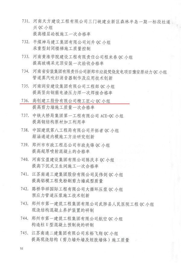 高创建工QC成果亮相全国工程建设质量管理小组活动成果交流会
