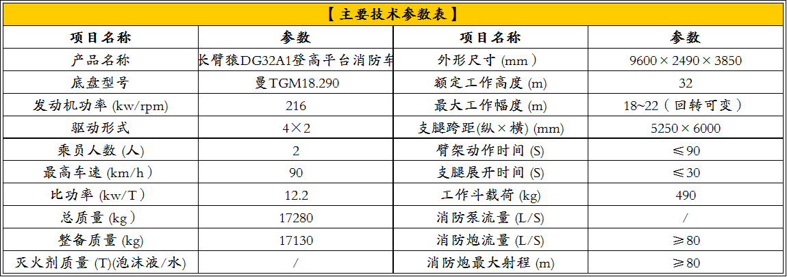 消防车回车场最小尺寸图片