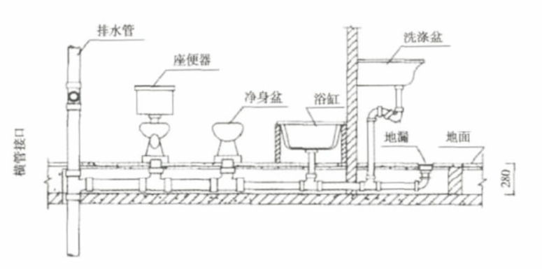 云辰置業(yè)
