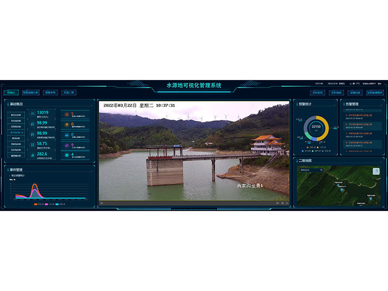 水源地可視化管理系統(tǒng)