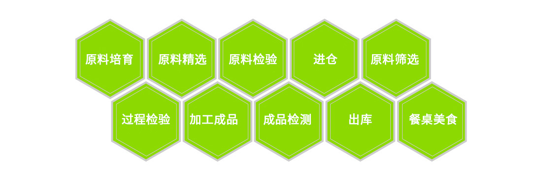 福建海山食品有限公司