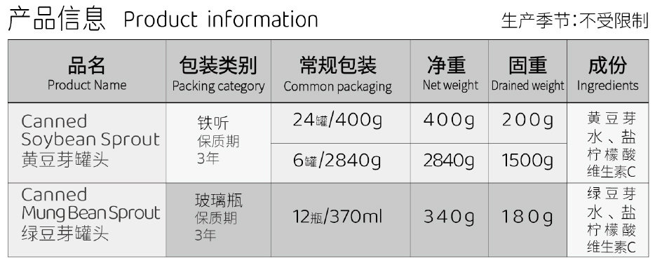 福建海山食品有限公司