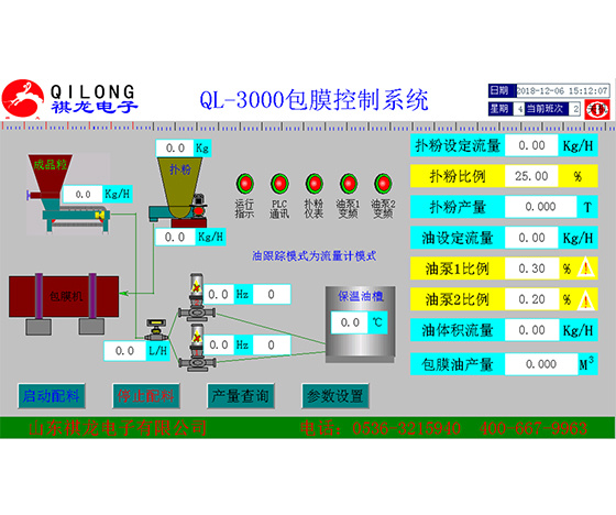 Automatic coating control system