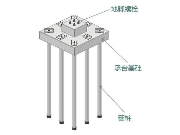 预制微型桩基础