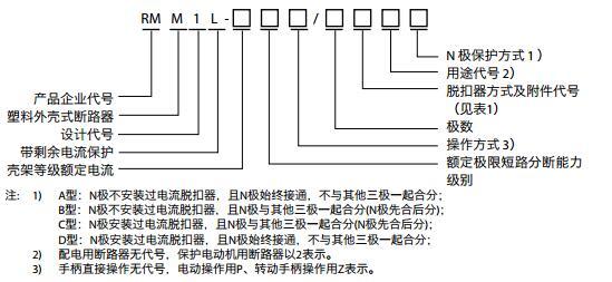  RMM1L系列剩余电流保护塑料外壳式断路器
