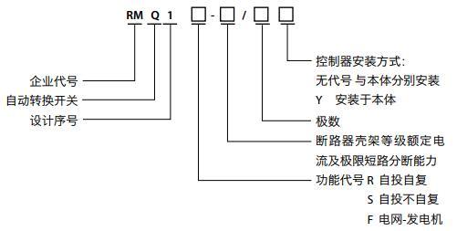 RMQ1系列自动转换开关