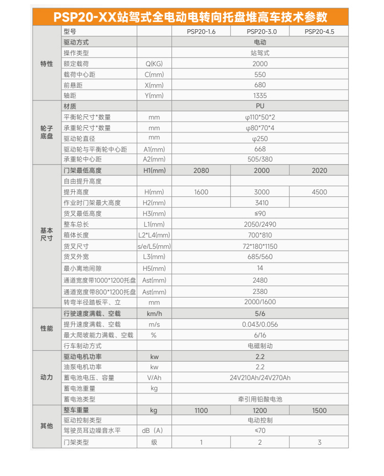 PSP系列堆垛車