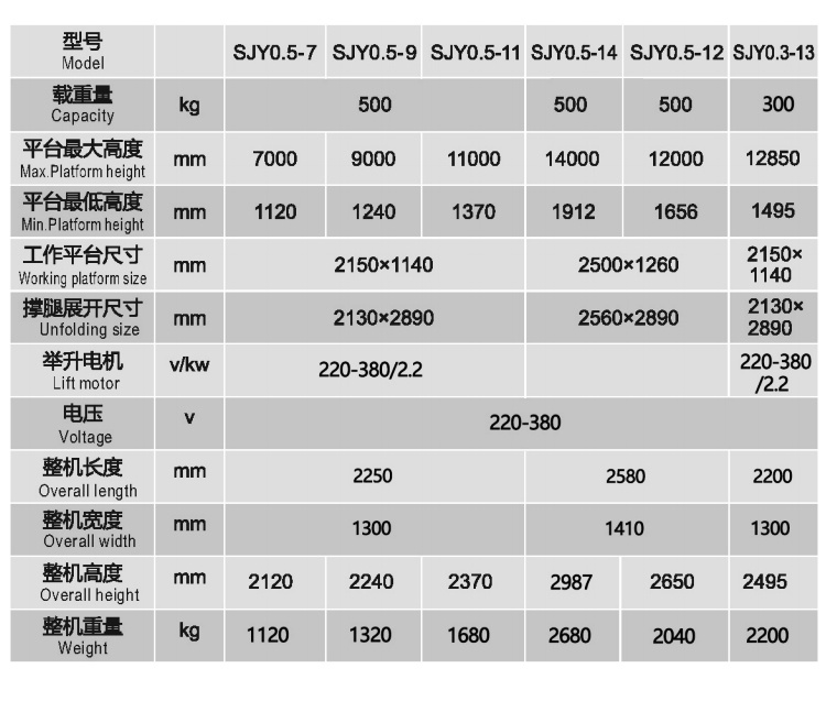 SJY手拉式高空平臺(tái)