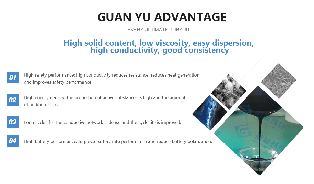 Guan Yu advantage