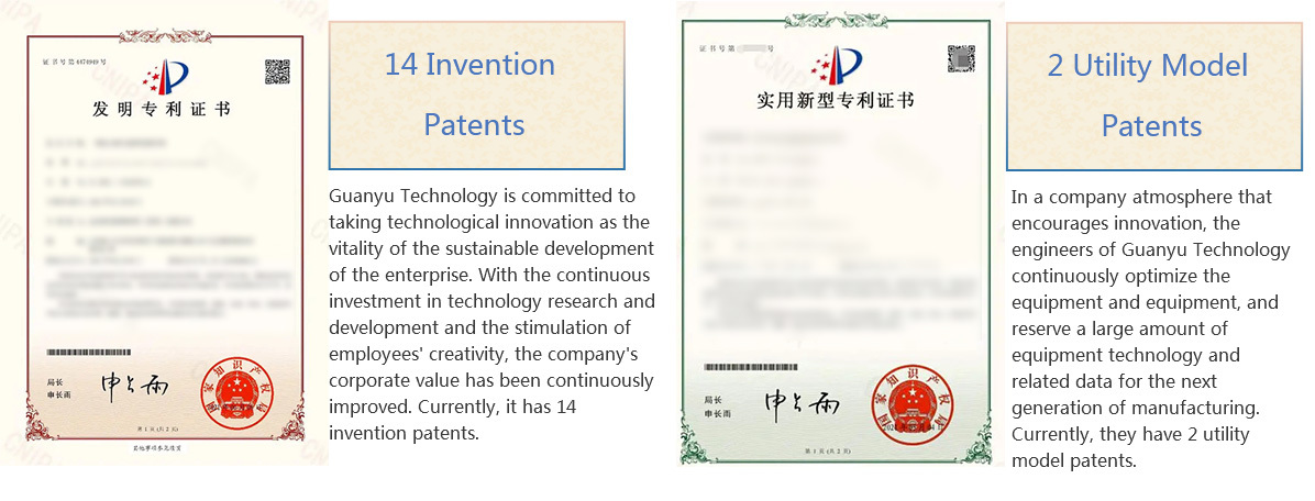 Patented technology