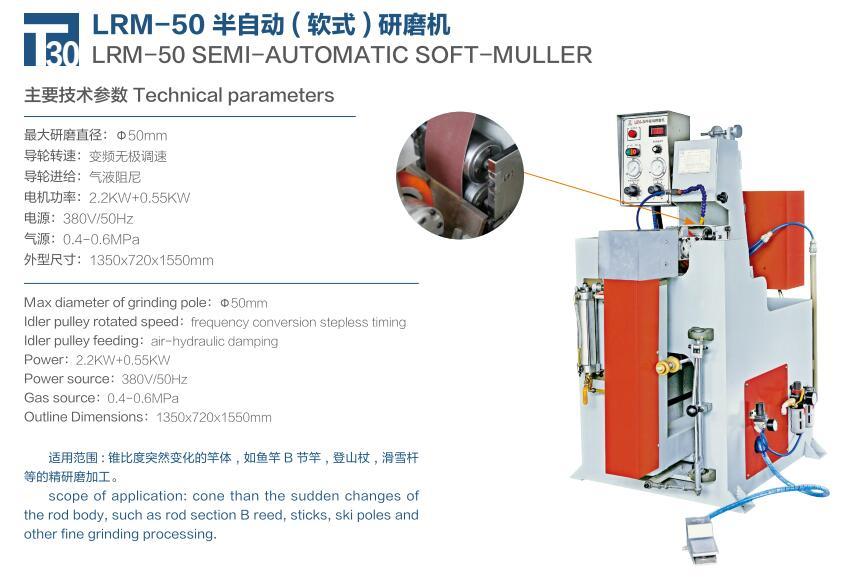 Semi-Automatic Soft-Muller