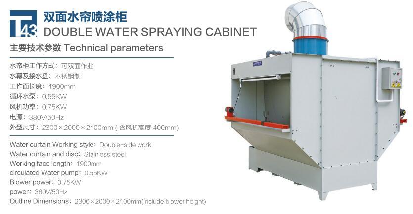 Double Water Spraying Cabinet