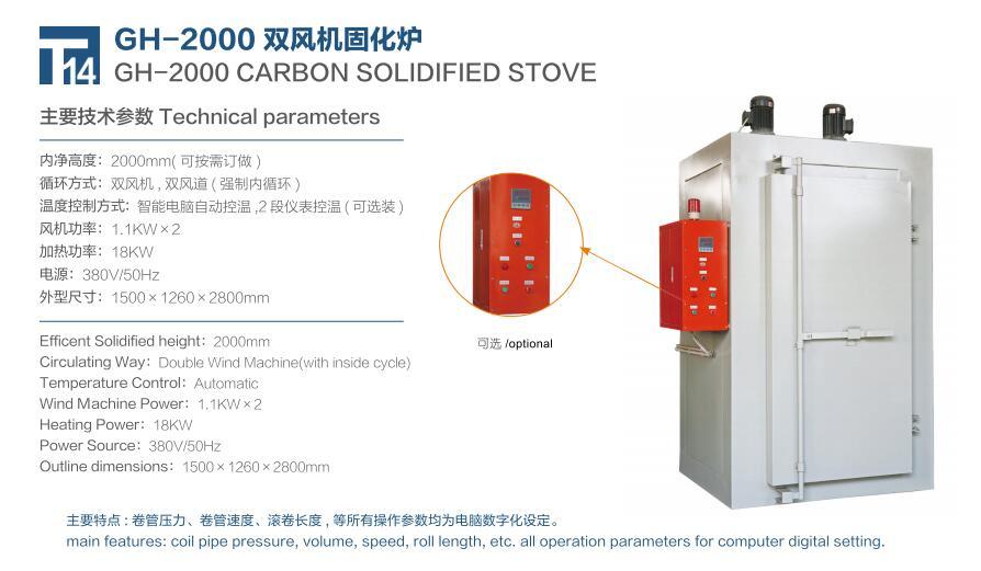 Carbon Solidified Stove