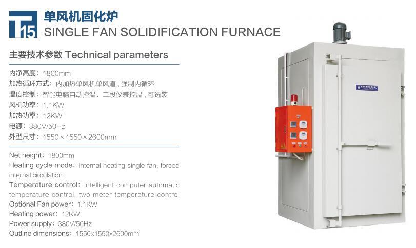 Single Fan Solidification Furnace