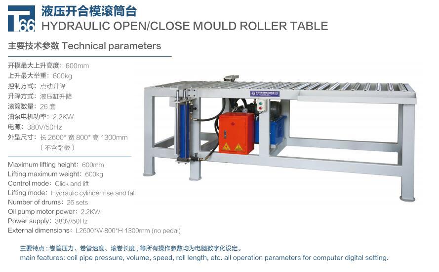 Hydraulic Open/Close Mould Roller Table