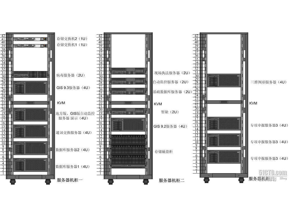 大尺寸网络机柜（2000X600X900mm）