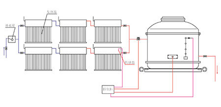 Solar water heater commercial project