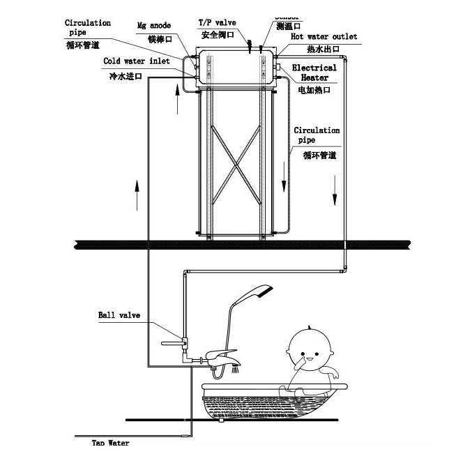 Flat plate pressurized solar water heater
