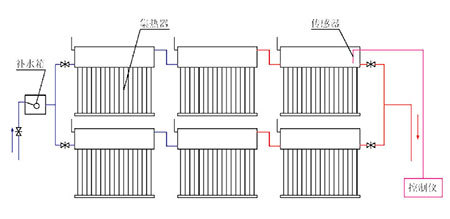 Solar water heater commercial project