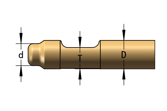 BTK (Botruk-Okada)
