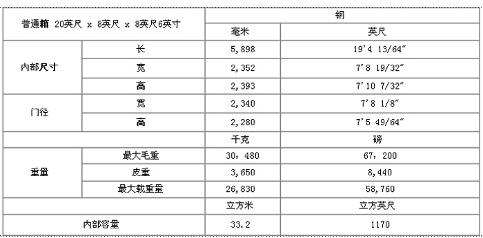 香港最快现场直播