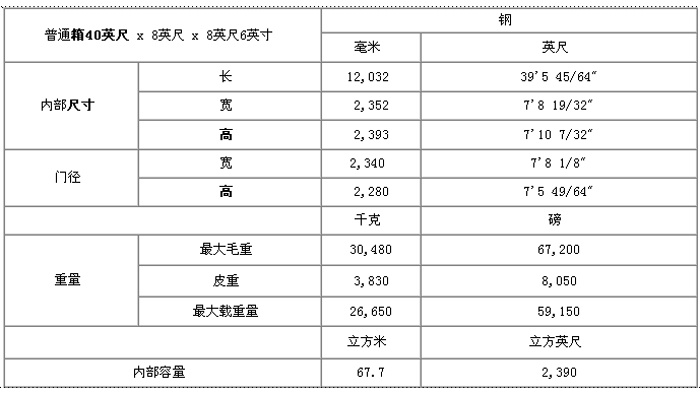 香港最快现场直播