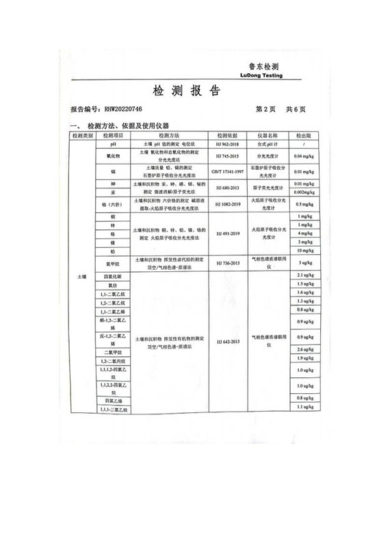 招远市河西金矿土壤检测报告