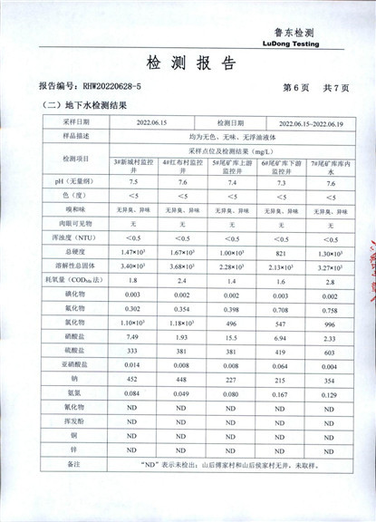 招远市河西金矿检测报告