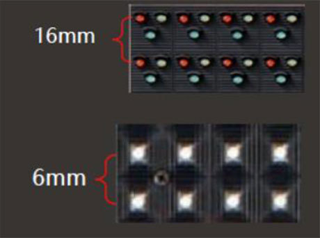 What is the P6mm mean for LED Screen?