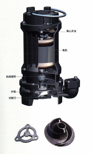 WQ 切割裝置污水污物潛水電泵
