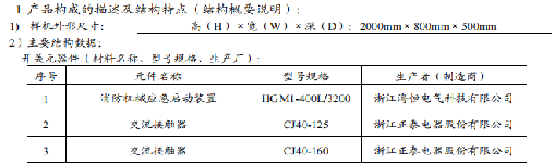 消防控制柜 GK-XF-110*2 星三角啟動