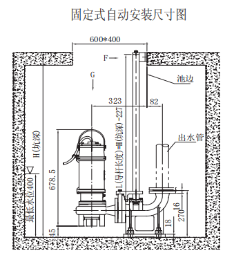 WQ 切割裝置污水污物潛水電泵