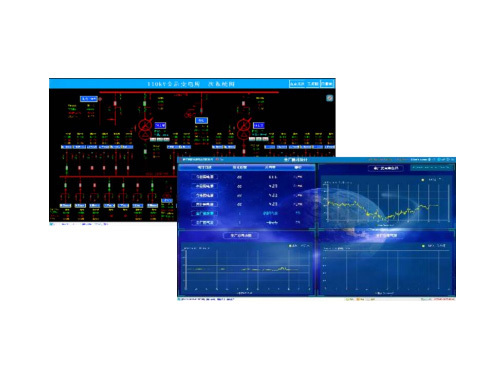 RJ-690W 智能監控系統(Windows版)