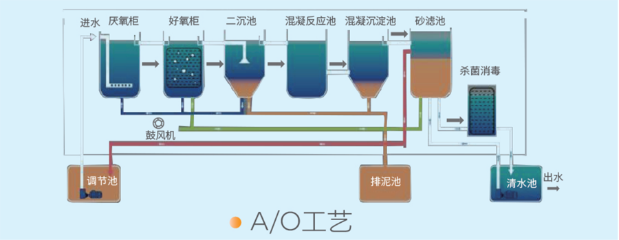 okpay钱包app