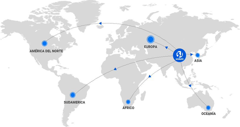 Mercado mundial