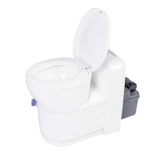 Types of RV Toilets on sales