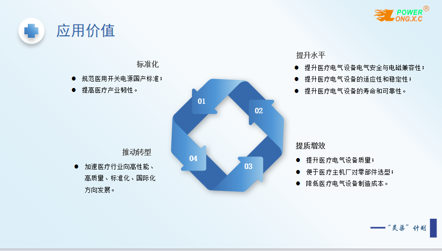 “灵渠”妄想结硕果—龙星辰牵头制订《医用电气装备 开关电源通用手艺规范》整体标准乐成宣布，，，助力医疗器械工业链质量奔腾_深圳市龙星辰电源有限公司