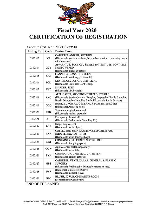 FDA Медицинский сертификат
