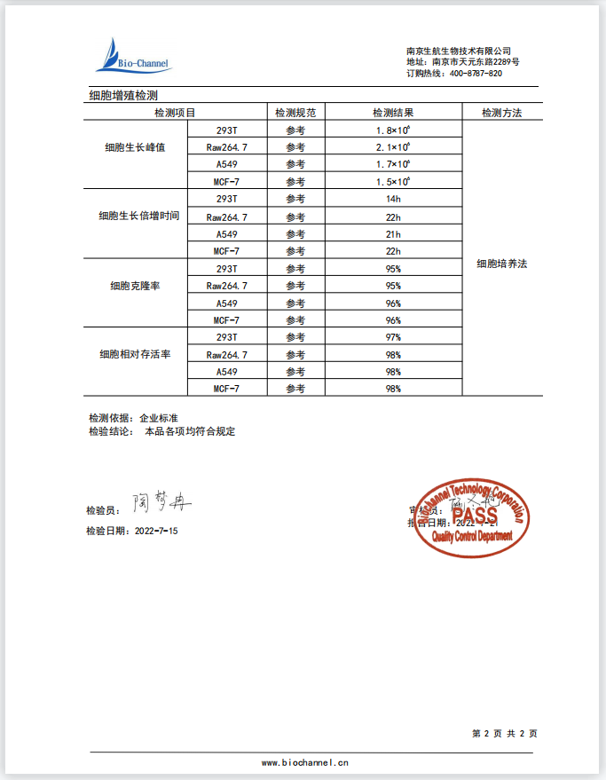 质检报告 质检报告